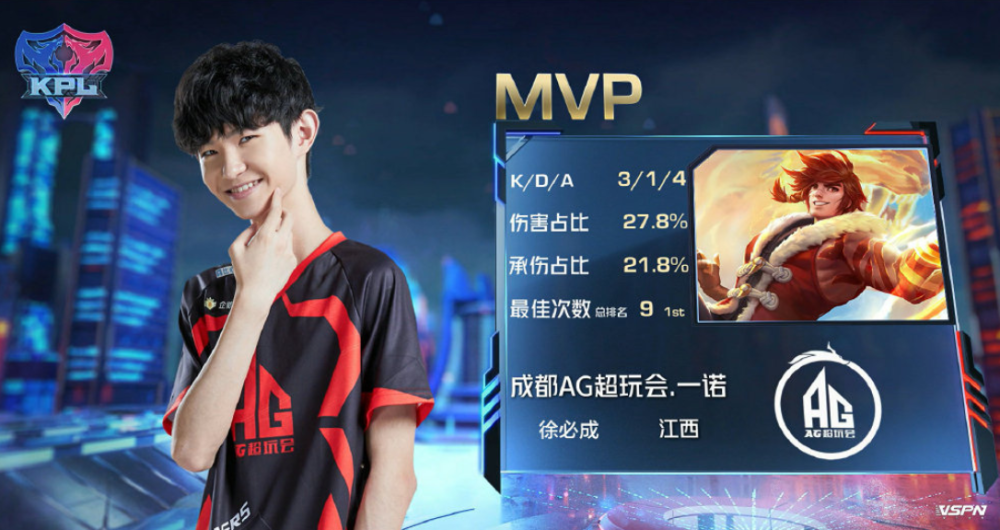 他的全面性 他的全面性