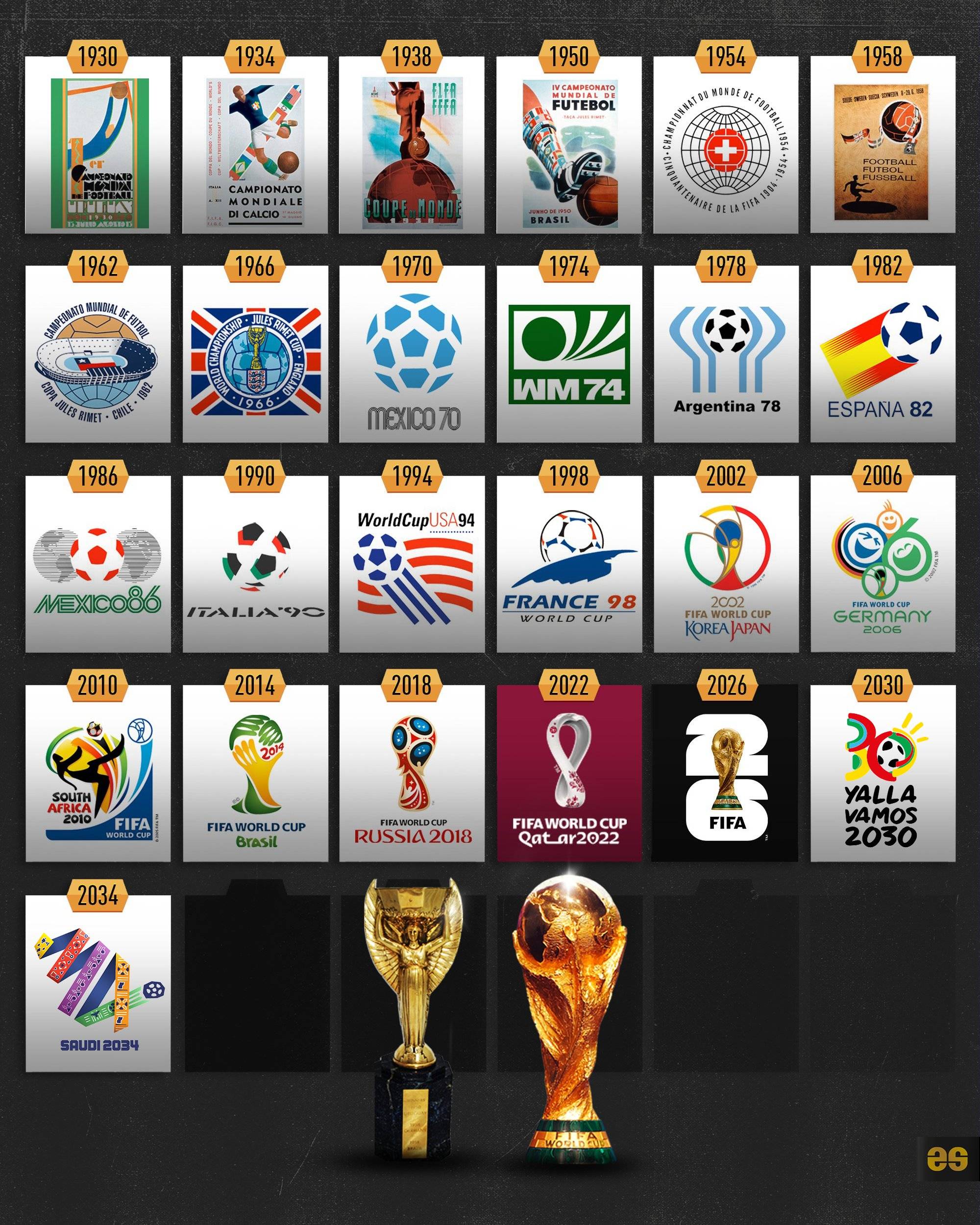 串成闭环 串成闭环